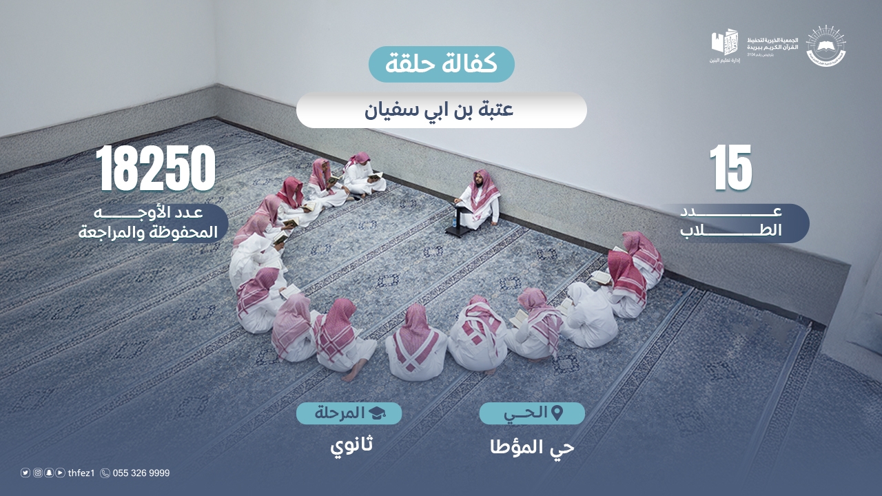 حلقة عتبة بن ابي سفيان