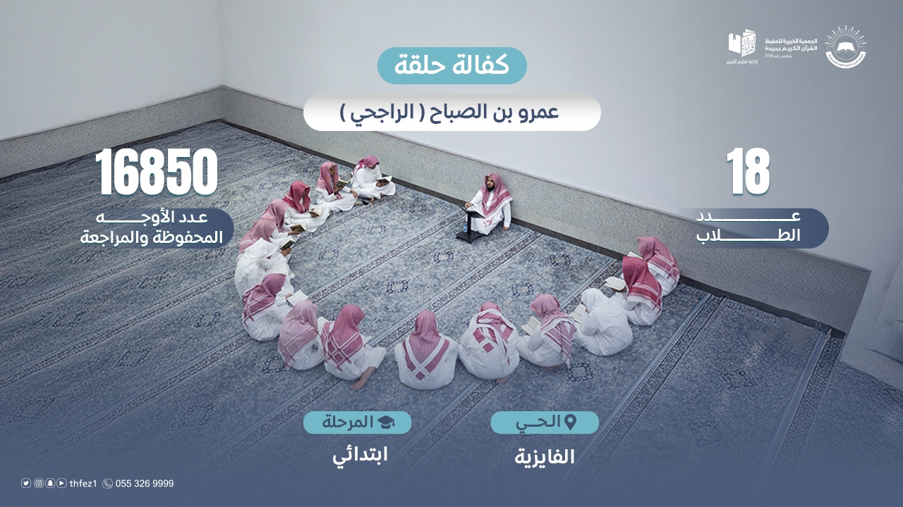 حلقة عمرو بن الصباح