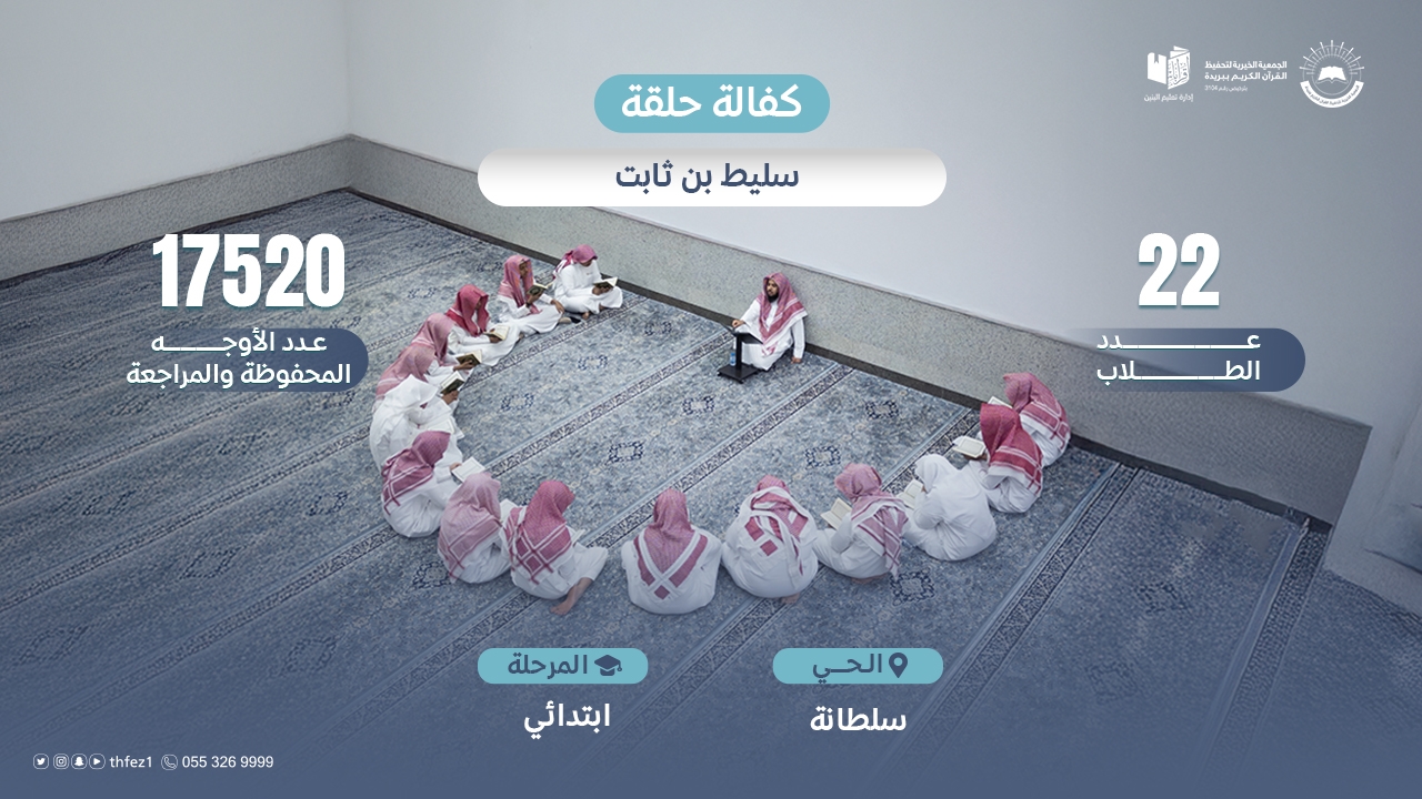 حلقة سليط بن ثابت