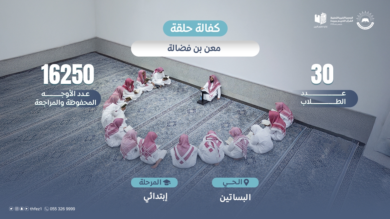 حلقة معن بن فضالة
