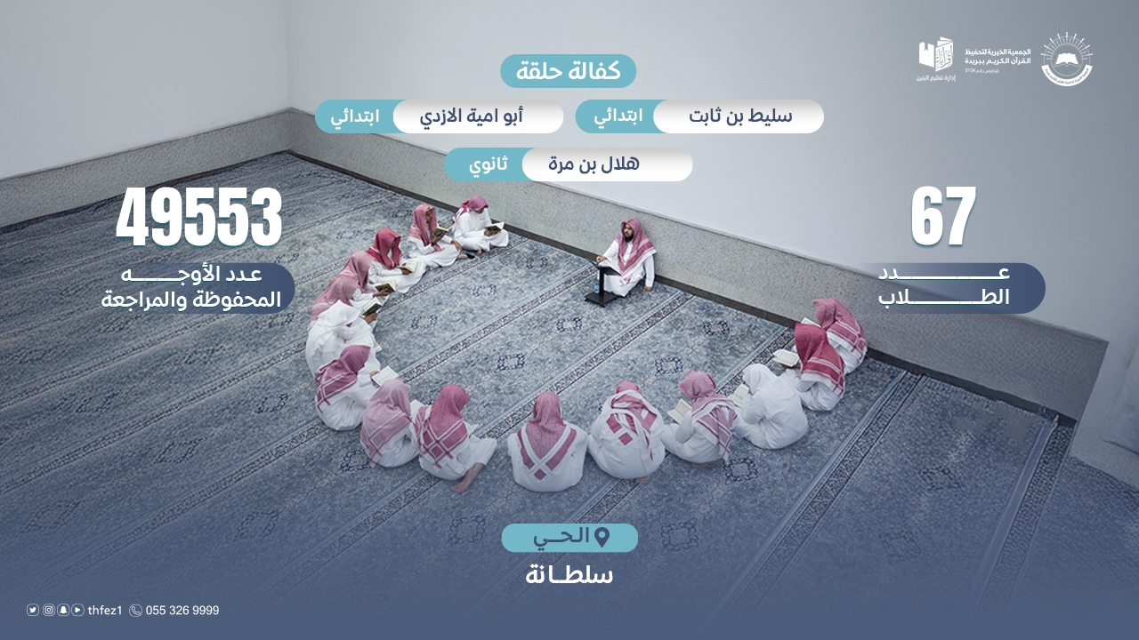 كفالة 3 حلقات (حلقة ابو امية الازدي و حلقة سليط بن ثابت وحلقة هلال بن مرة)