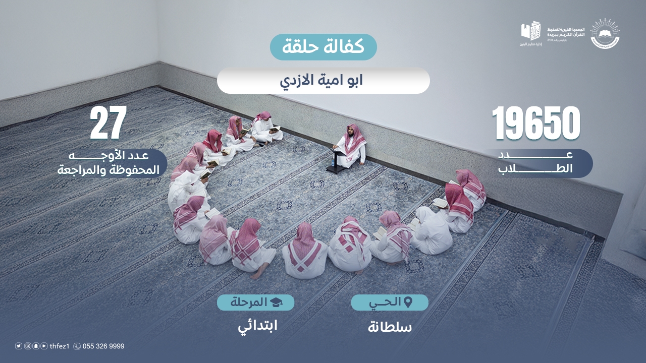 كفالة حلقة ابو امية الازدي