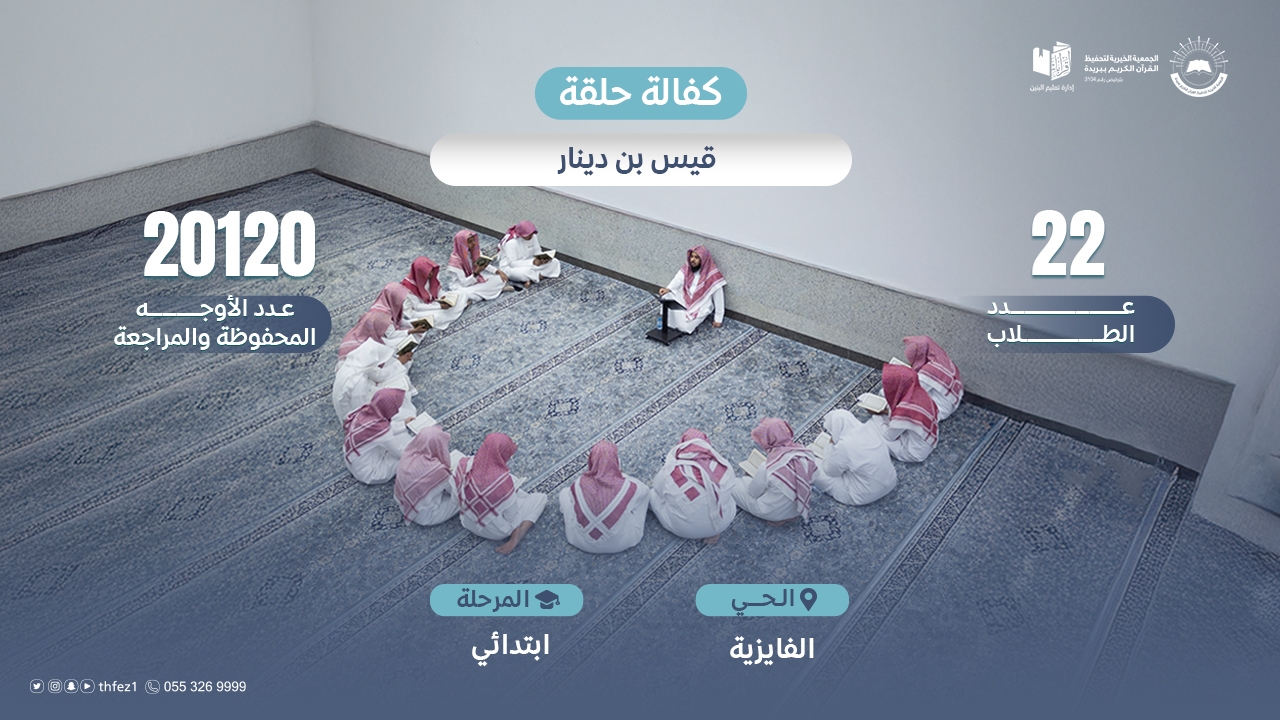 حلقة قيس بن دينار