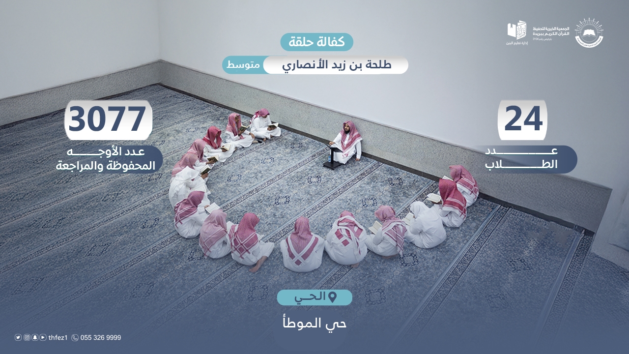 كفالة حلقة طلحة بن زيد الأنصاري