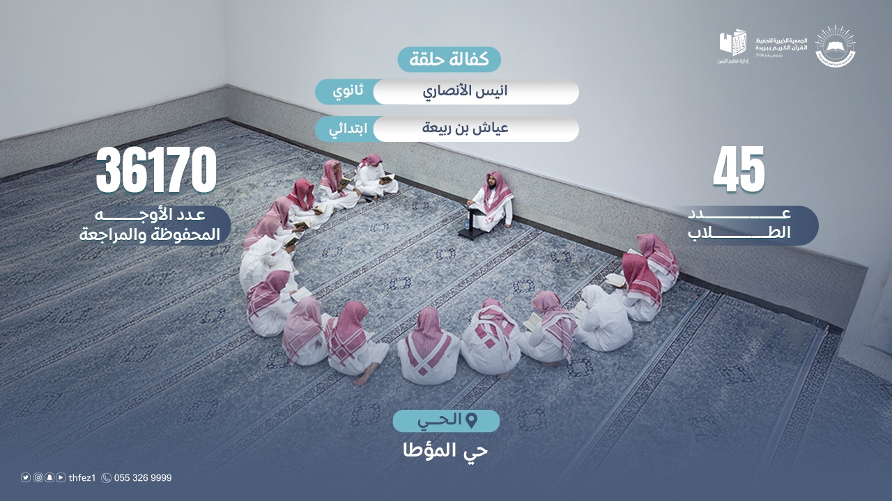 كفالة حلقتين ( حلقة أنيس الأنصاري وحلقة عياش بن ربيعة)